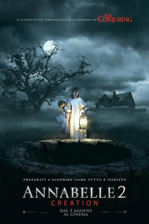 Annabelle 2 – Creation